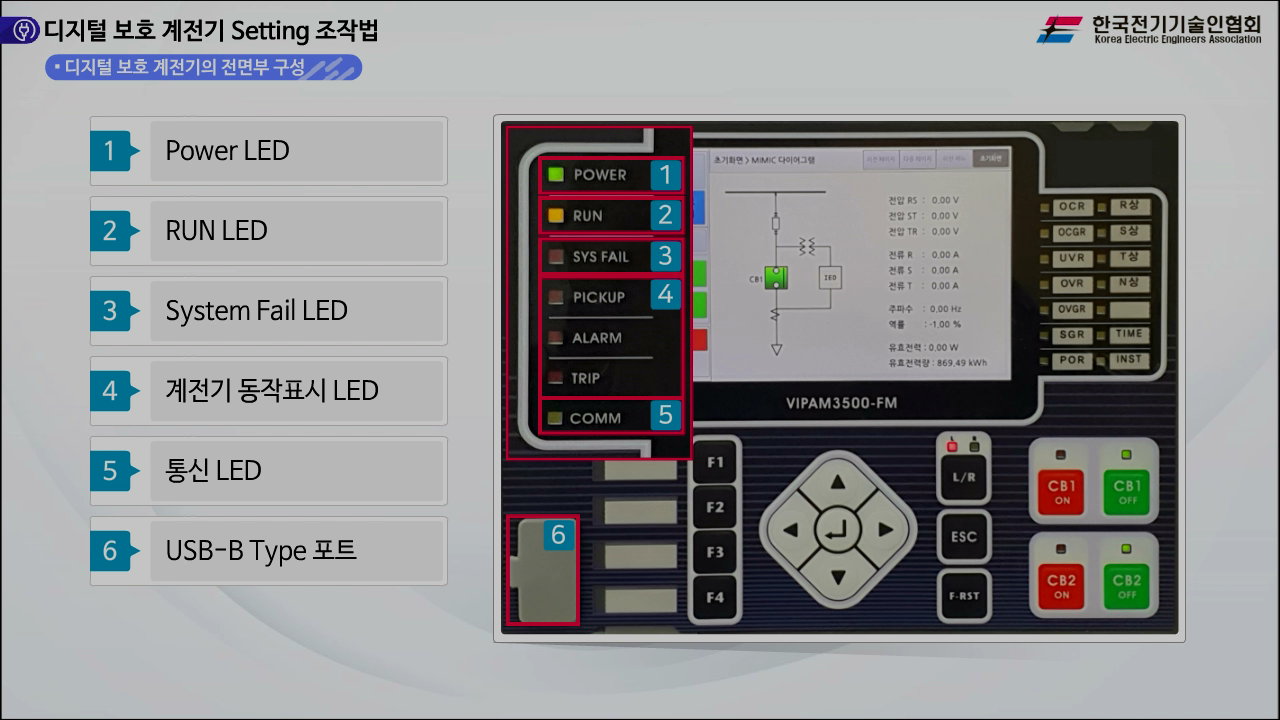 과정썸네일